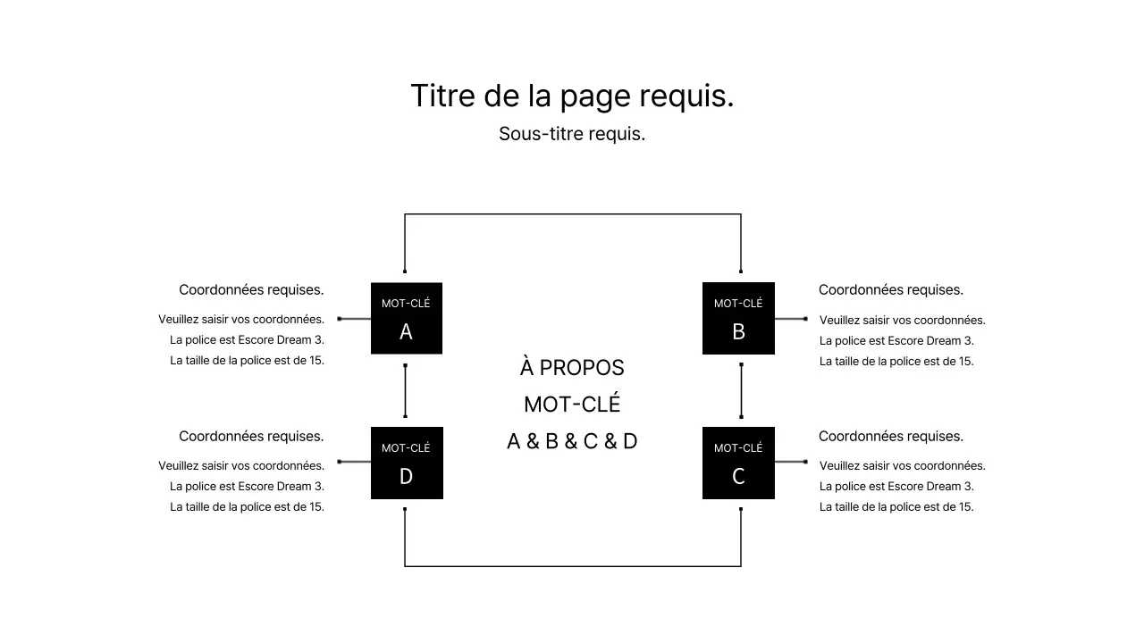 Une infographie SWOT simple, en noir et blanc