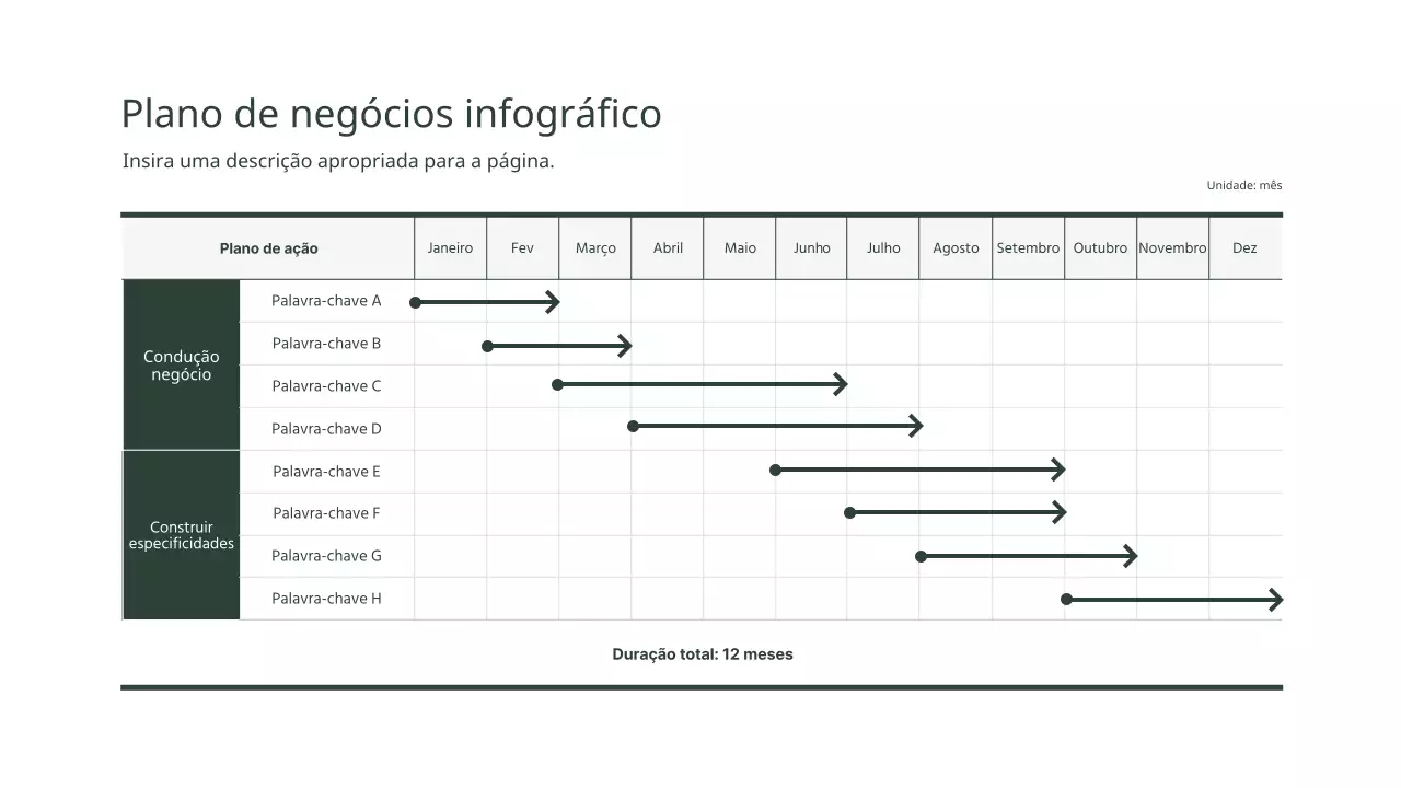 Gráfico de Gantt verde e simples do calendário do plano de actividades