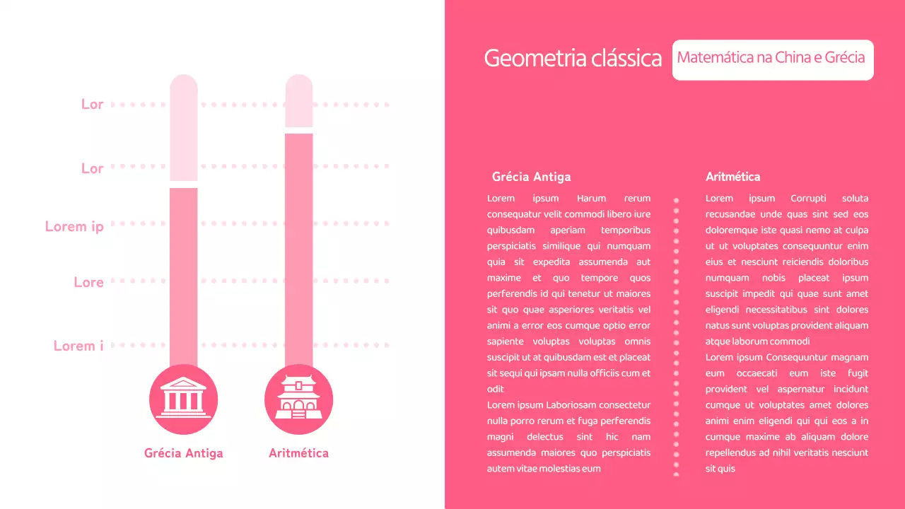 Um gráfico de barras comparativo, limpo e cor-de-rosa
