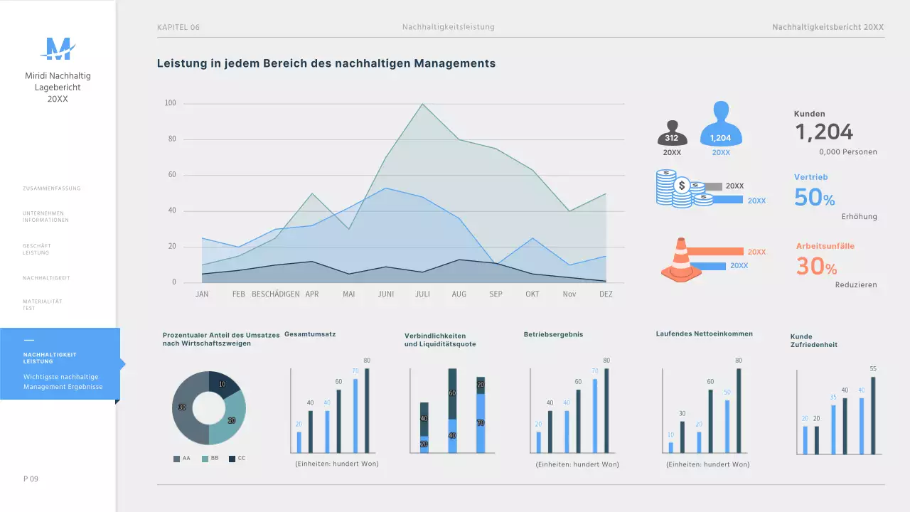 Präsentation des ESG-Nachhaltigkeitsberichts eines hellblauen Unternehmens ppt