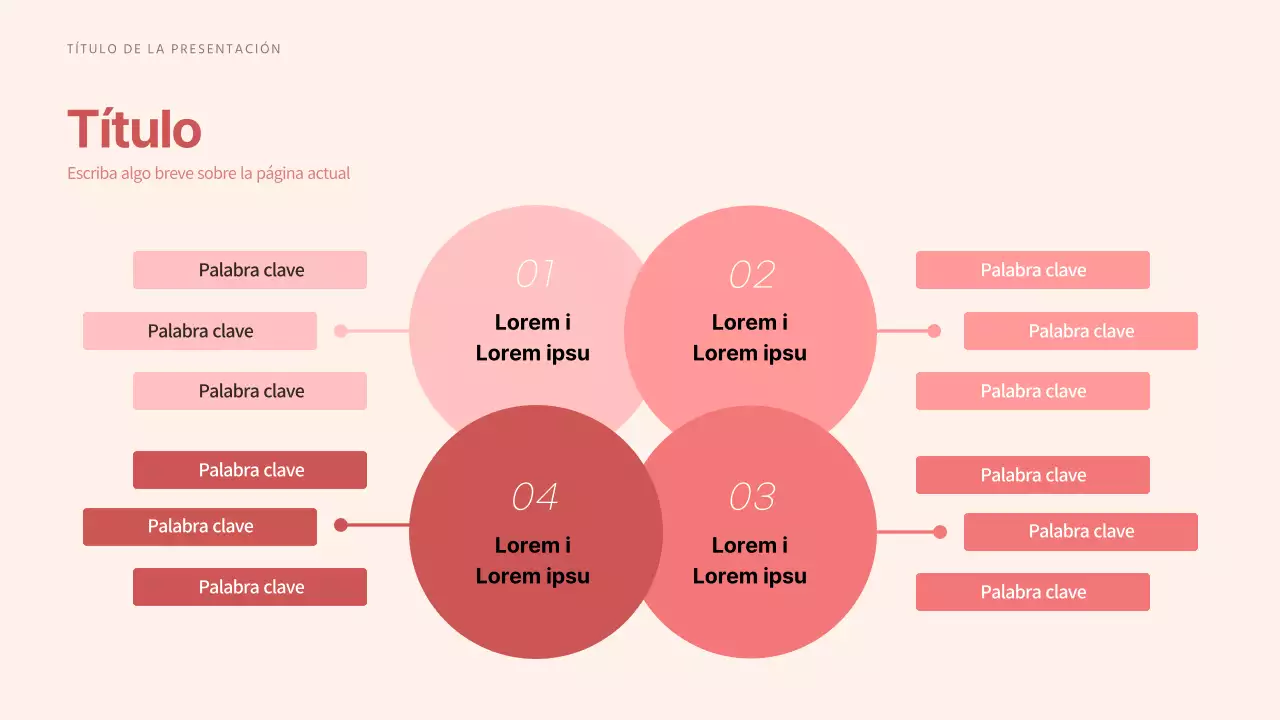 Diagrama de Venn en tonos rojos tranquilizadores