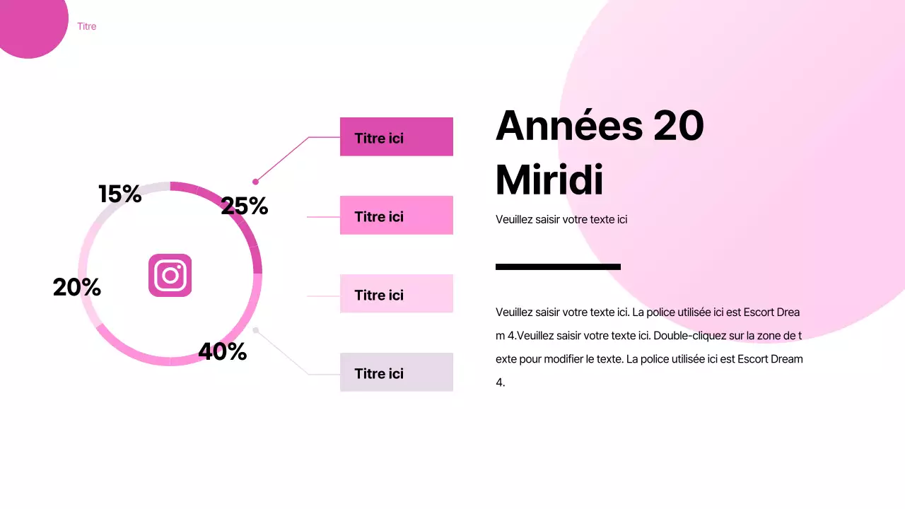 Infographie sur le diagramme en forme de beignet des cosmétiques roses et joyeux