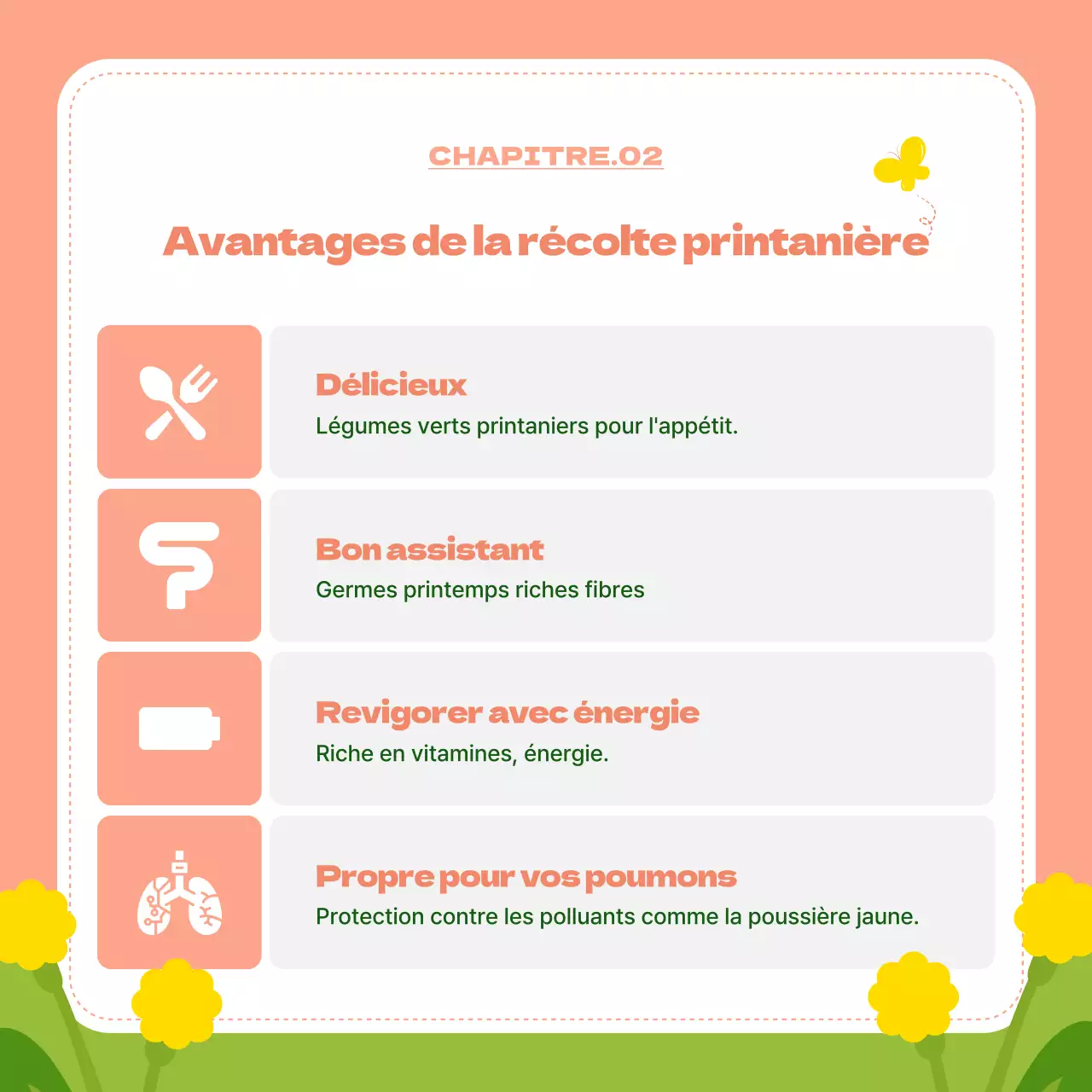 Fleurs printanières éclatantes en chartreuse et rose