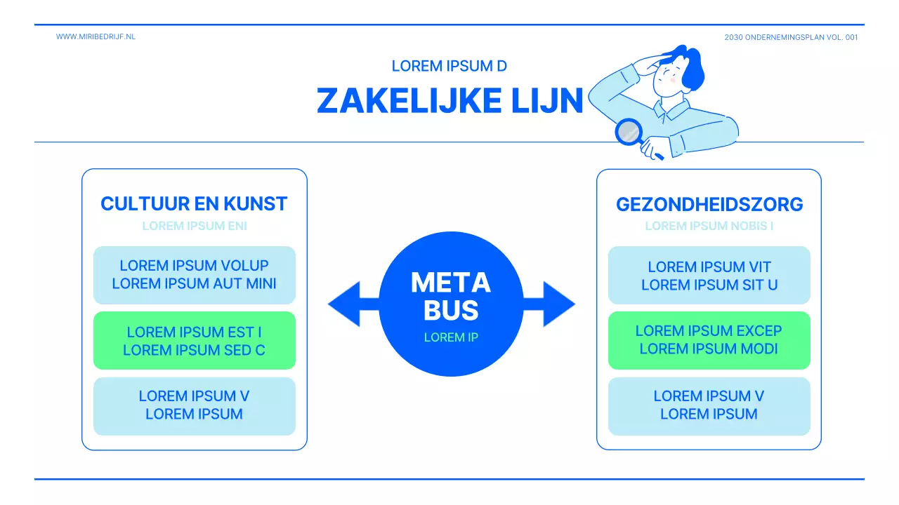 Presentatie ondernemingsplan in limoengroen