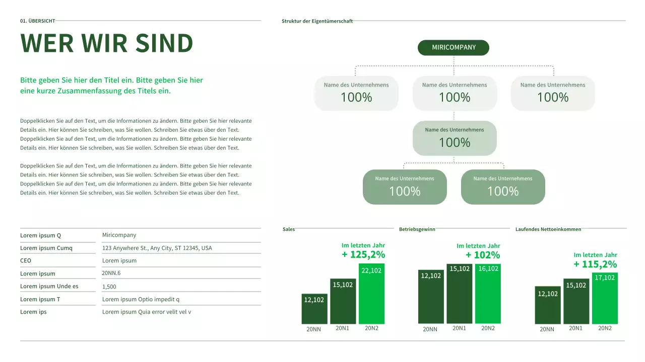 Der ESG-Bericht von Ecoconcept in grün
