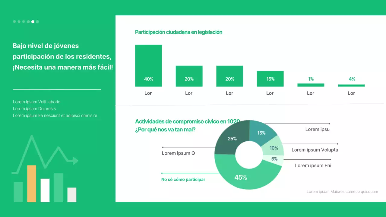 Promover actos municipales sencillos y ecológicos
