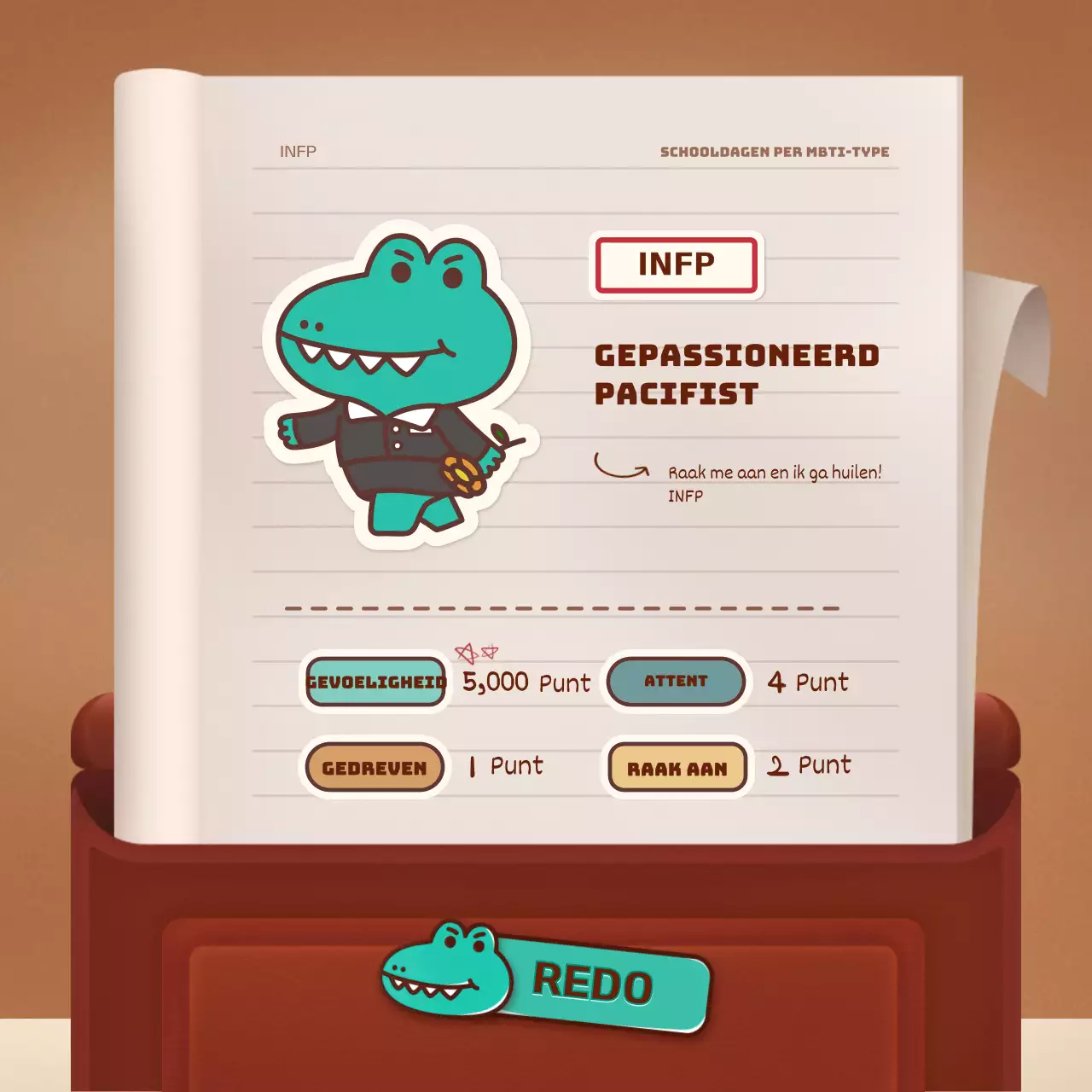 Testen van bruine en groene retro schooltas concept mock-ups