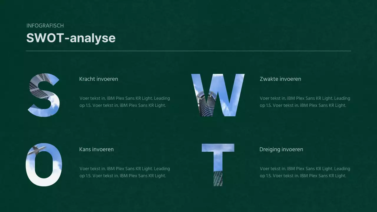 Eenvoudig textuurconcept SWOT-grafiek in groen en wit