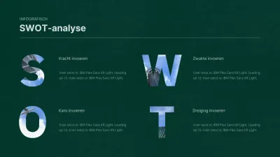 Eenvoudig textuurconcept SWOT-grafiek in groen en wit