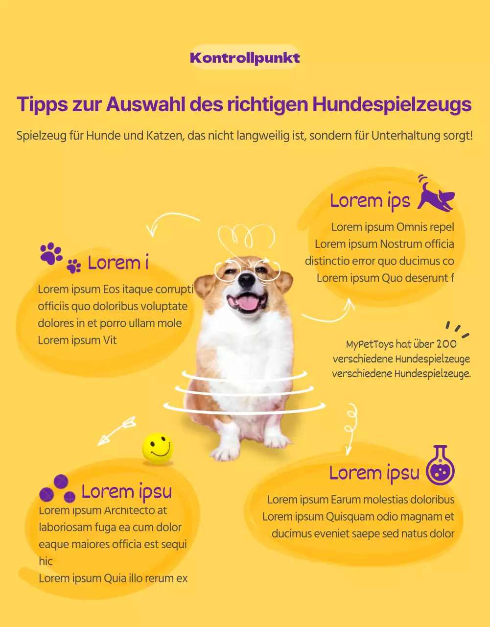 Einführung von niedlichen und kuscheligen Haustierprodukten in Rosa (Detailseite)