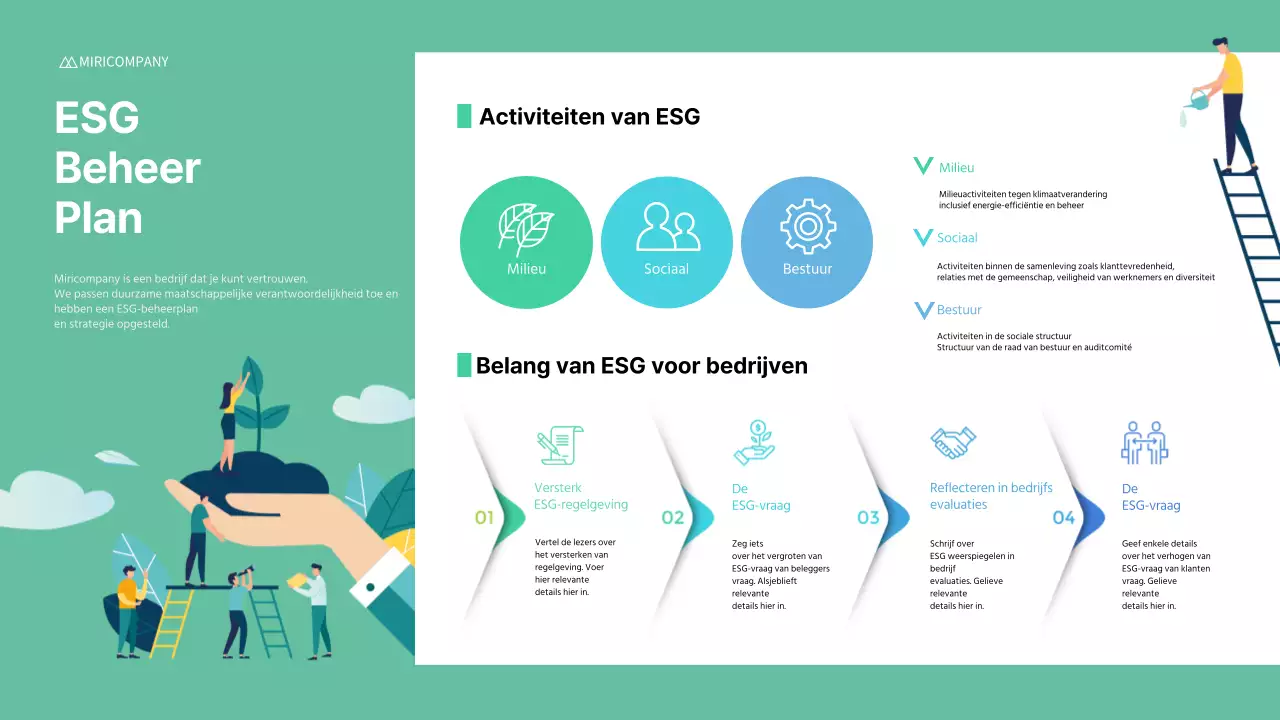 Thema ESG-beheerplan in munt