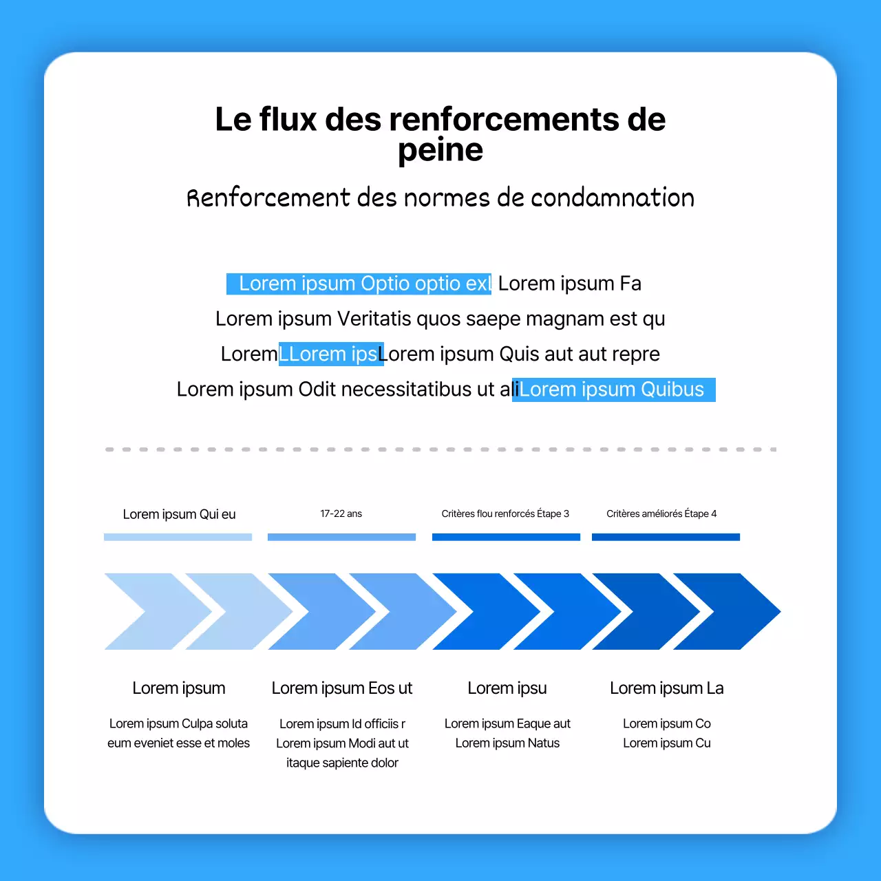 Carte bleu et blanc de la loi sur la protection de l'enfanceNews