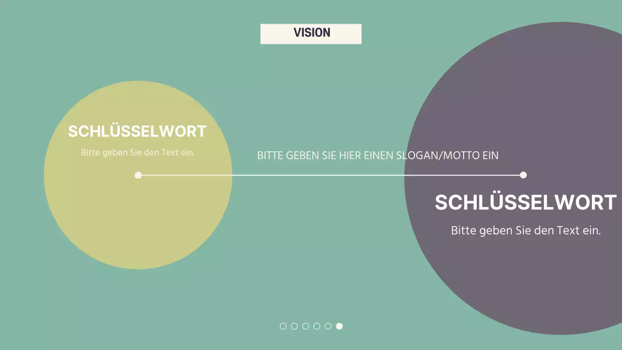 Einleitende Präsentation