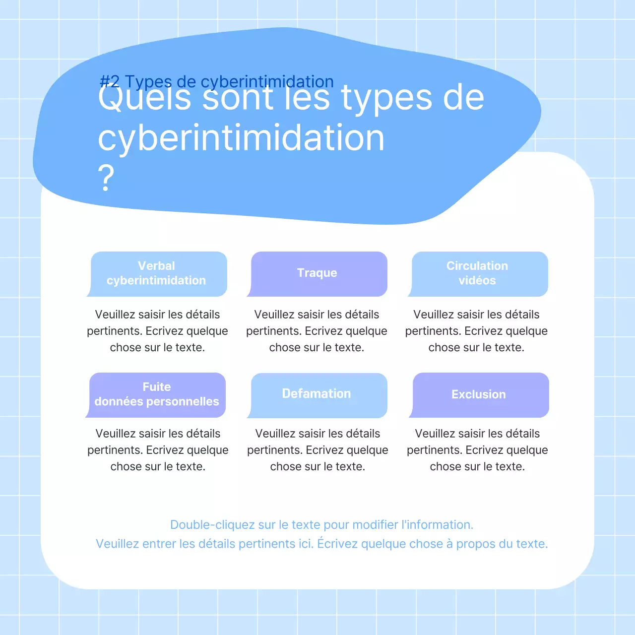 Cyberintimidation CardNews