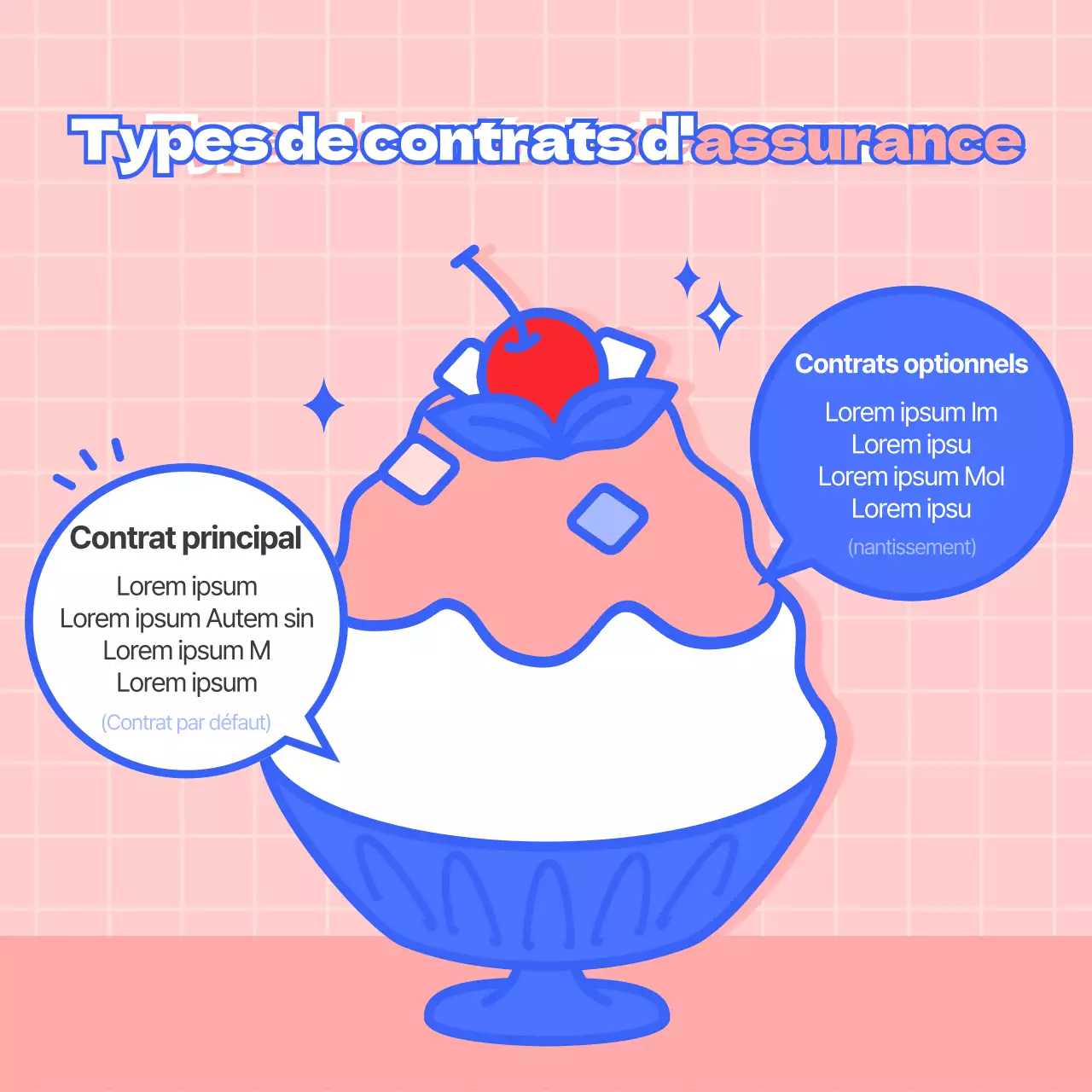 L'essentiel de l'assurance dans une petite illustration jaune et rose, mignonne et digne de confiance
