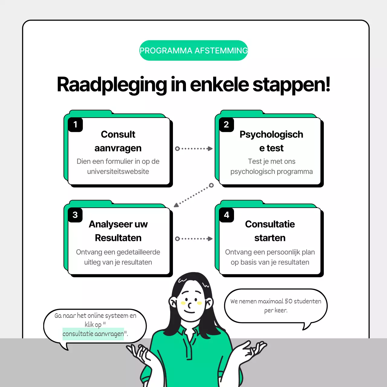 Hoe gebruik je het grijze en groene Studenten Advies Centrum?