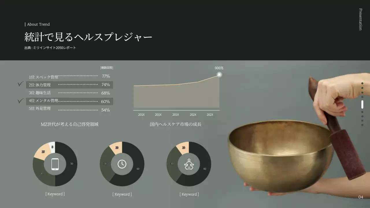 グレー モダン 健康管理 資料 プレゼンテーション