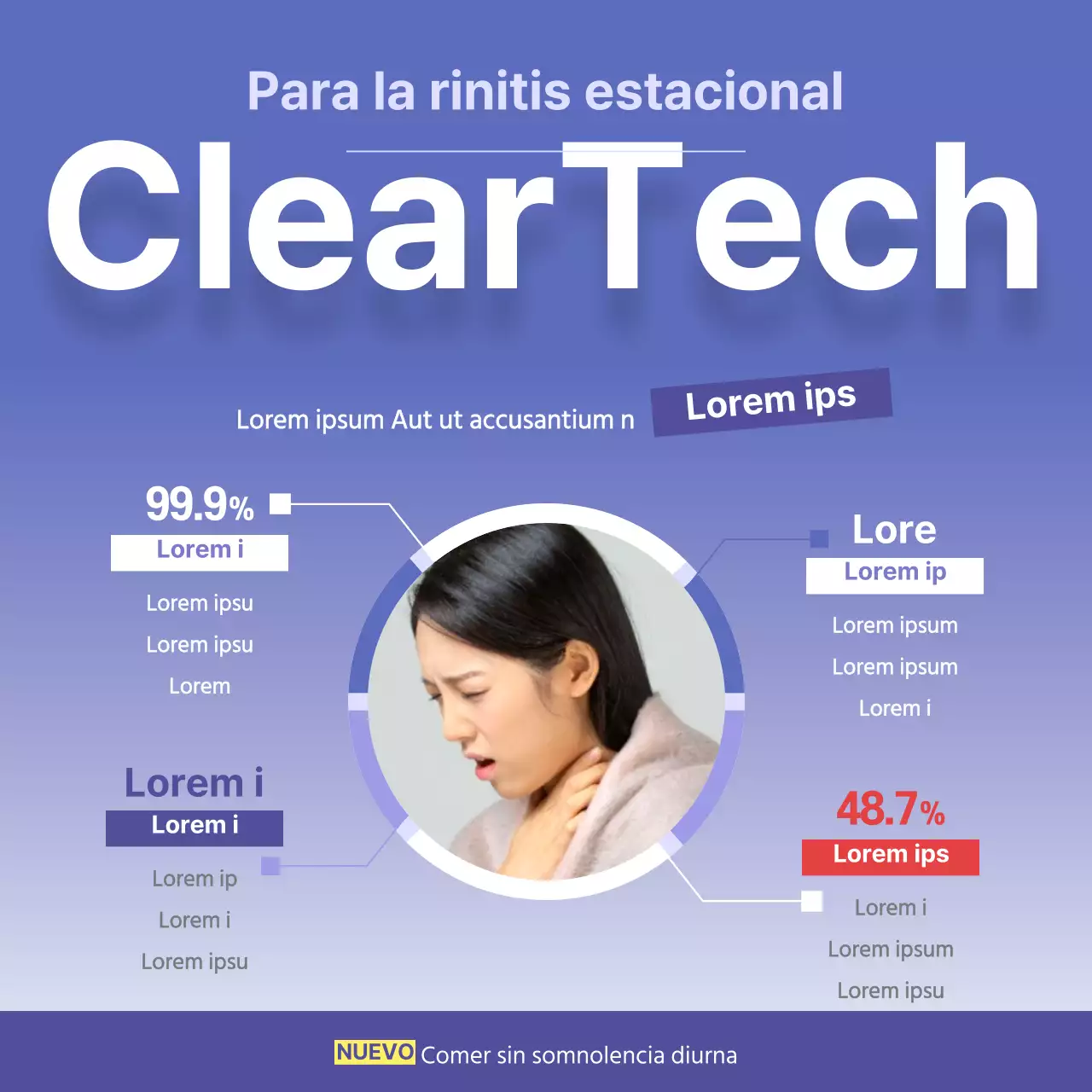 Anuncios de farmacia