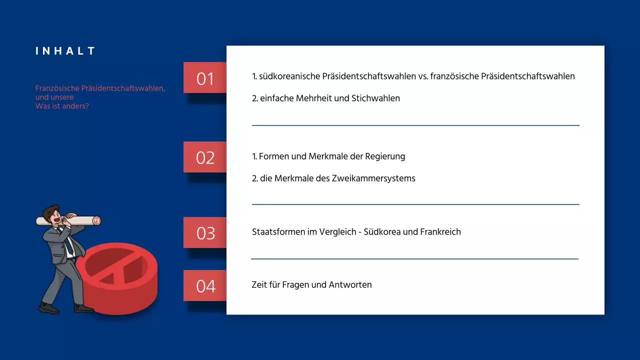 Präsentation zum Vergleich der französischen Präsidentschaftswahlen mit einem blau-roten Infothema