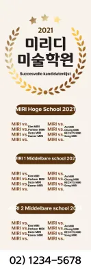 Brown School Acceptatie Lijst