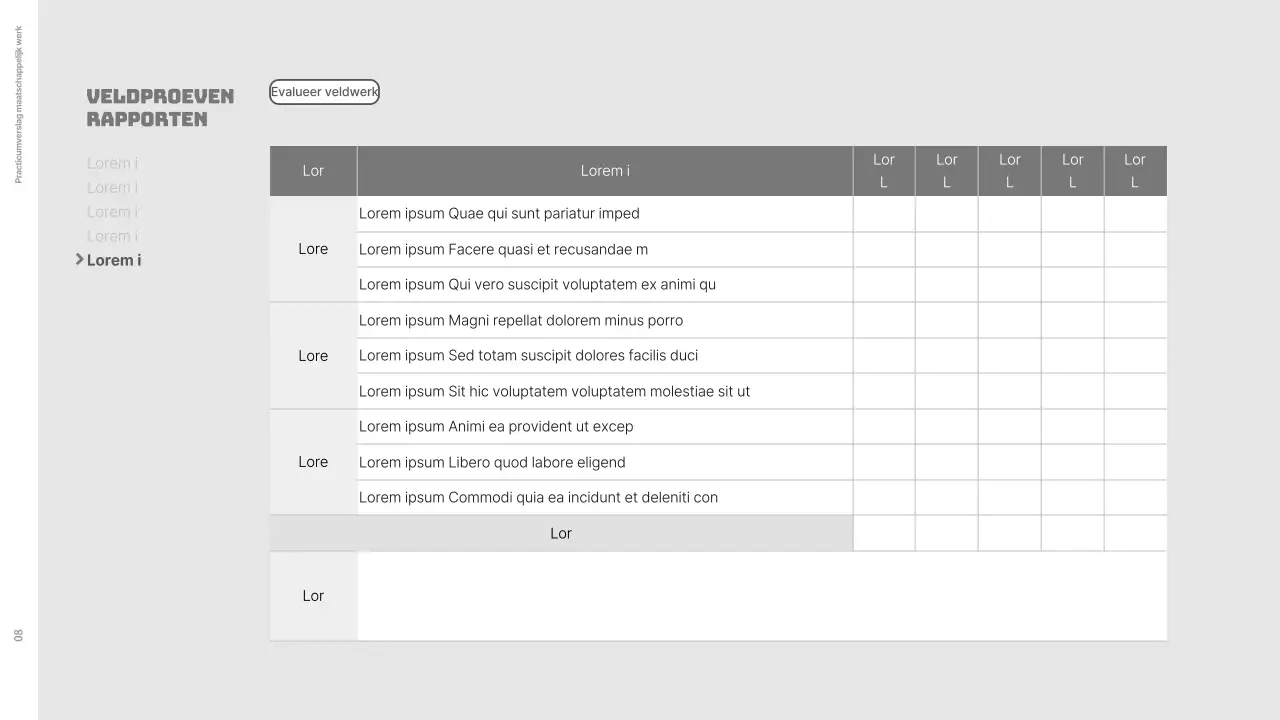 Groene, schone laboratoriumrapporten