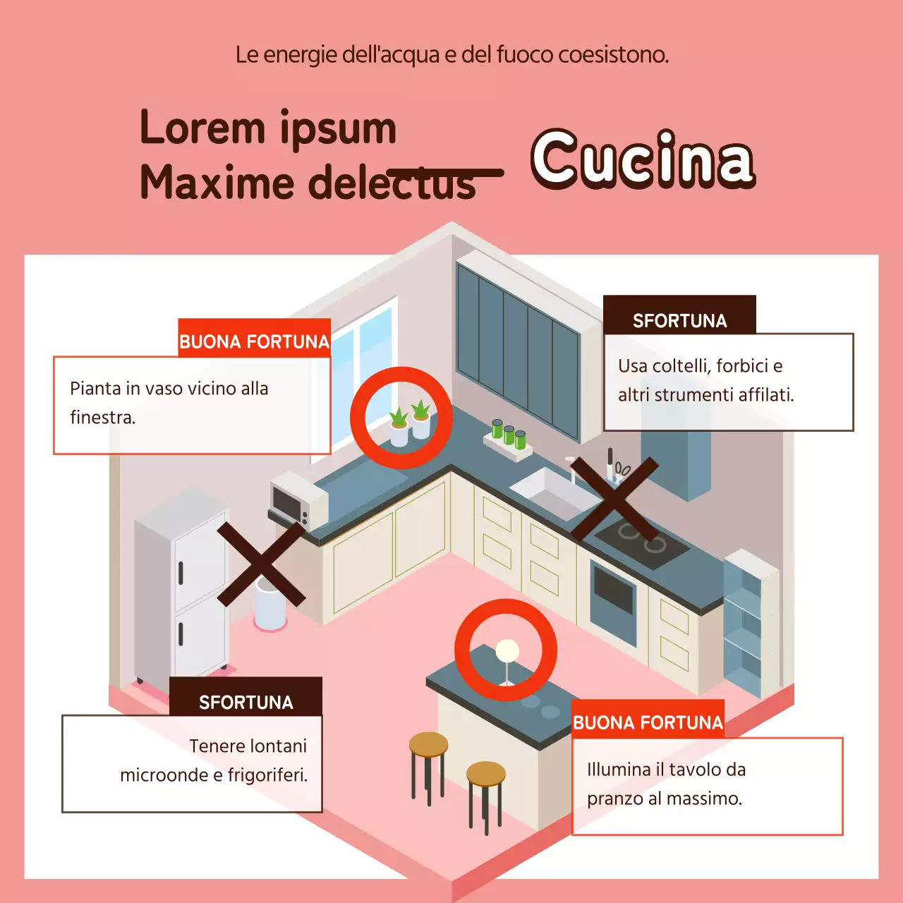 Interni illustrati Feng Shui in giallo e marrone