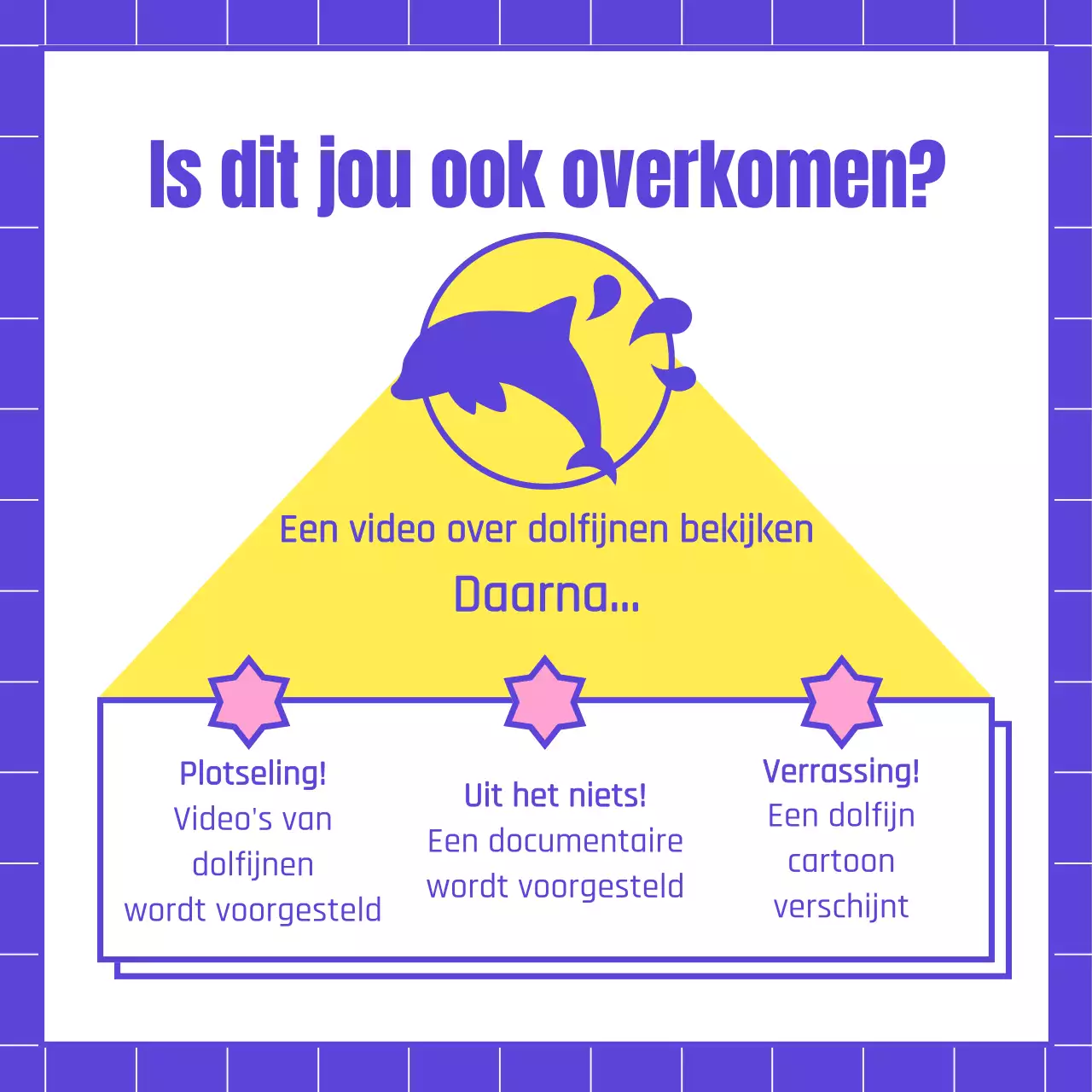 Algoritme informatie van blauwe en kleurrijke vormen