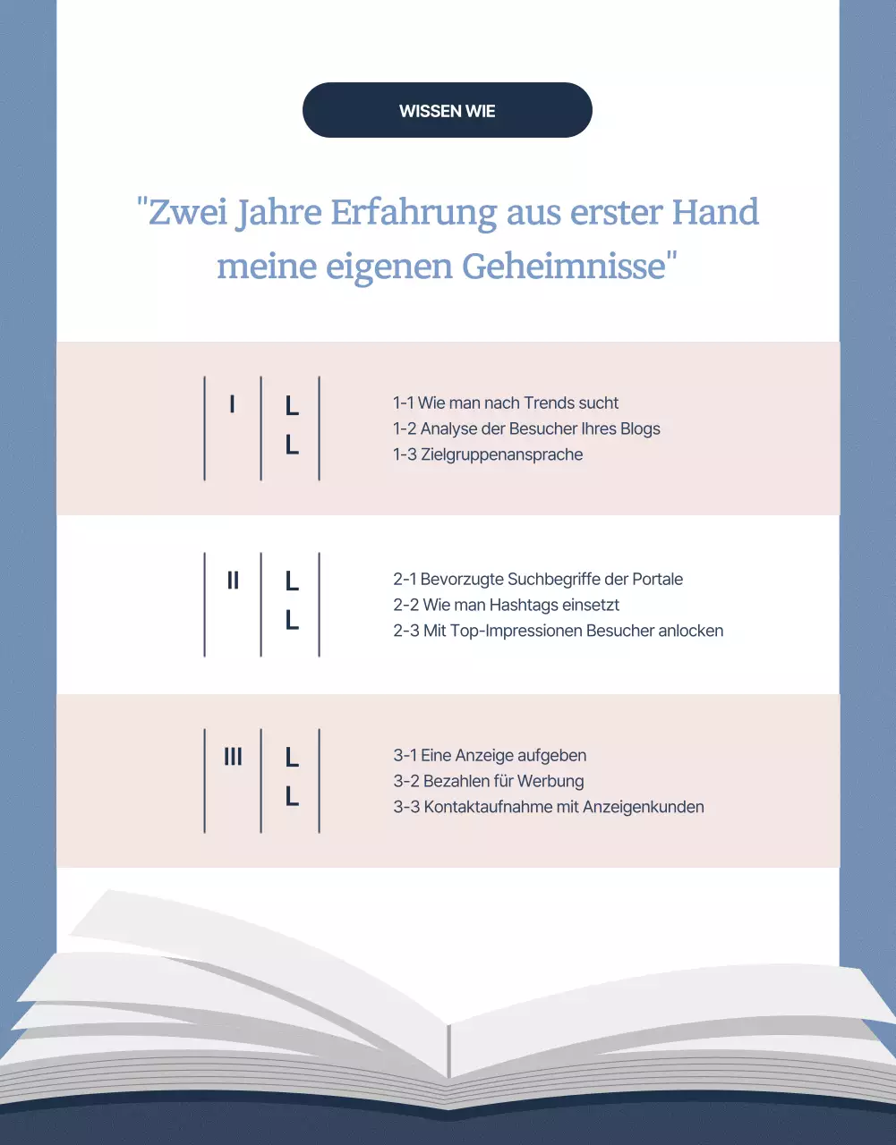 Verkauf von ebooks in blau und rosa