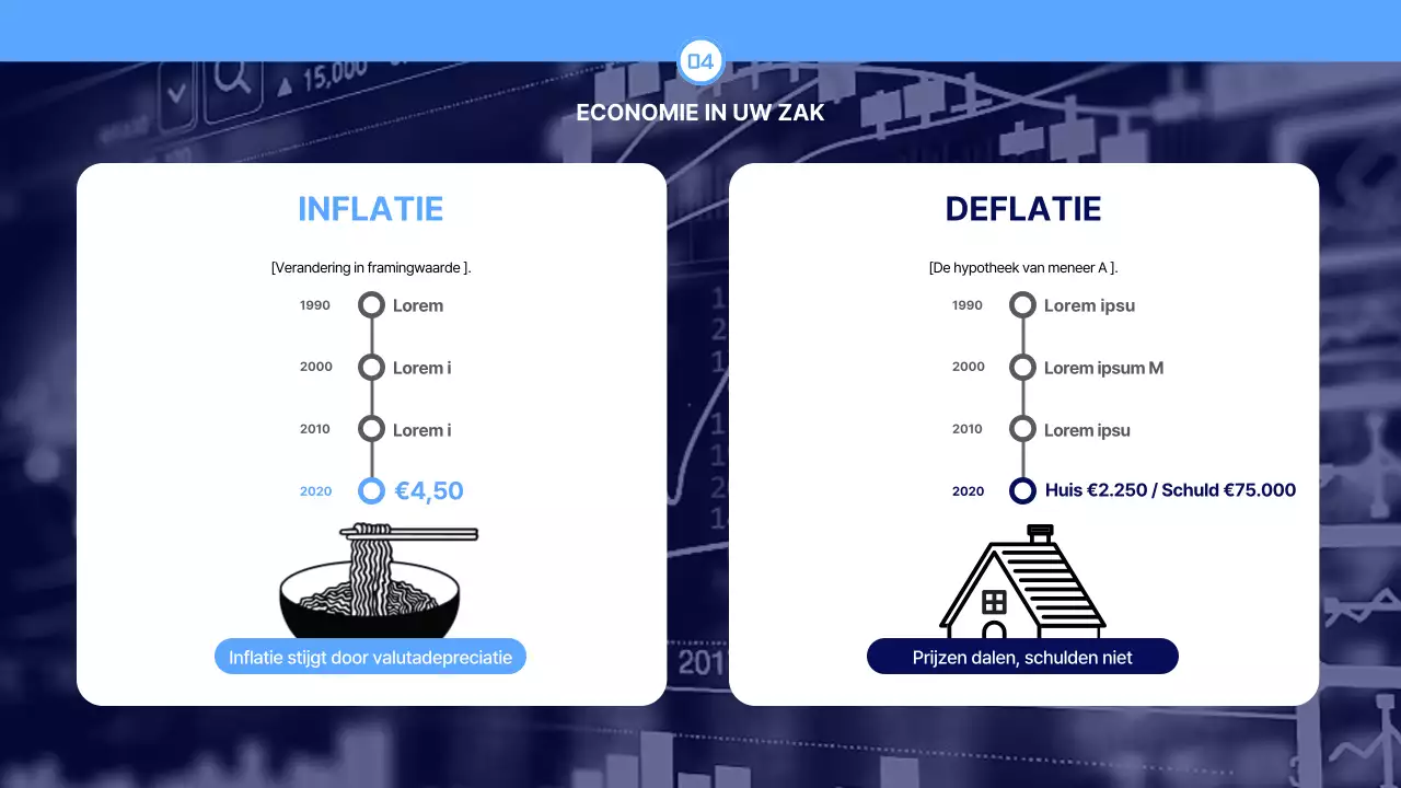 Blauwe Eenvoudige Economie Aandelen Lesmateriaal