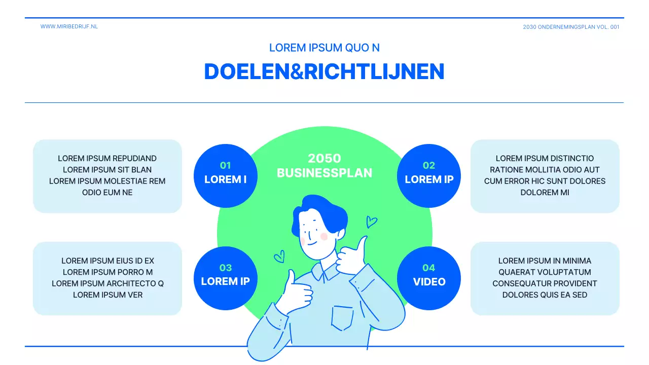 Presentatie ondernemingsplan in limoengroen