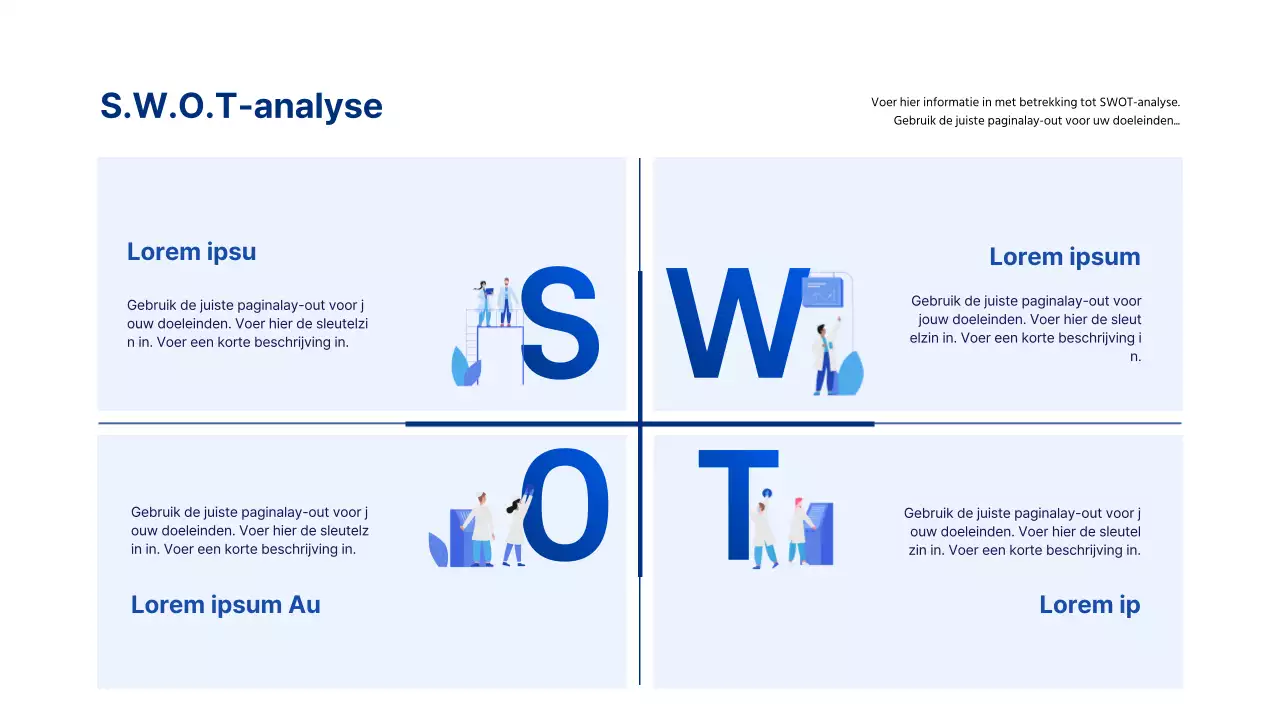 Afbeelding in blauwUitgelichte SWOT-analyse