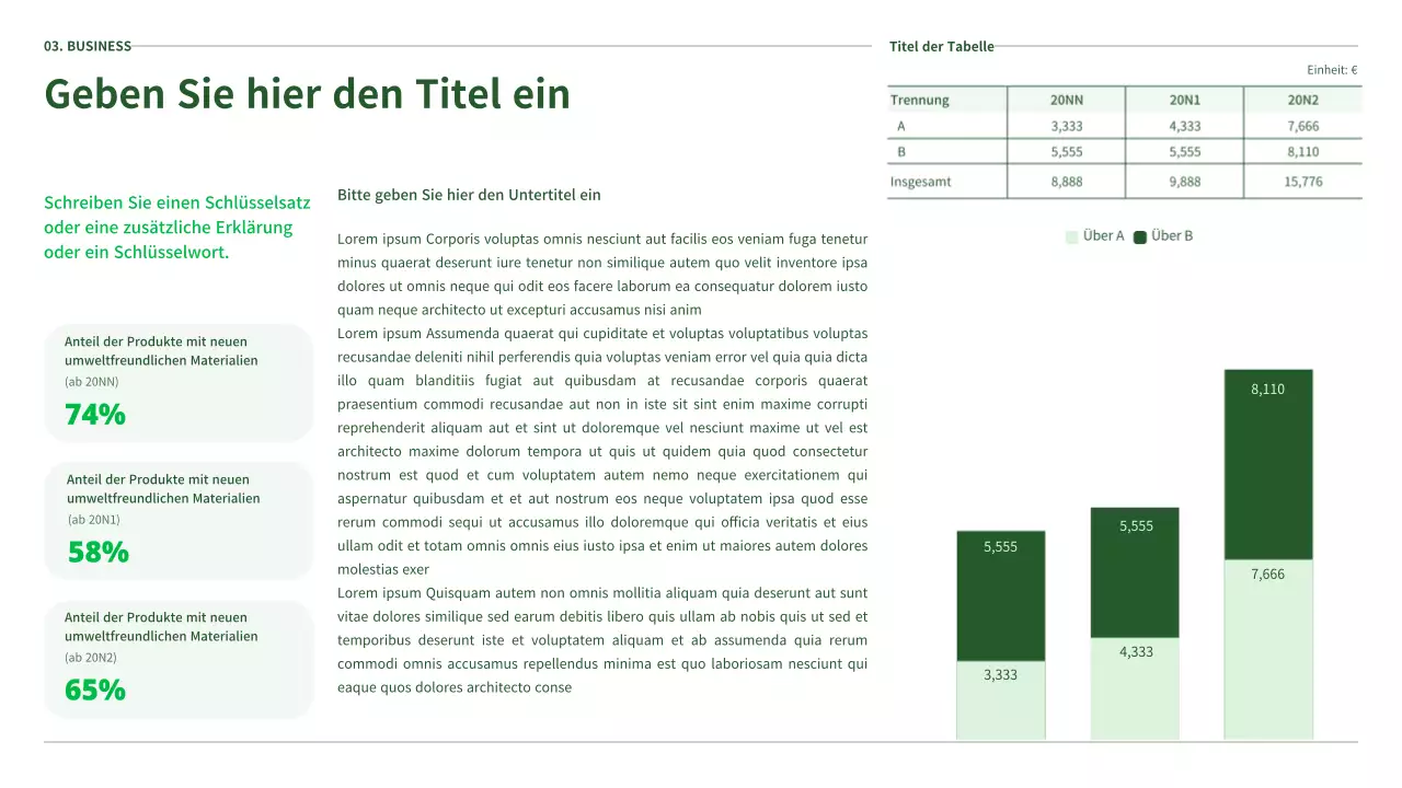 Der ESG-Bericht von Ecoconcept in grün