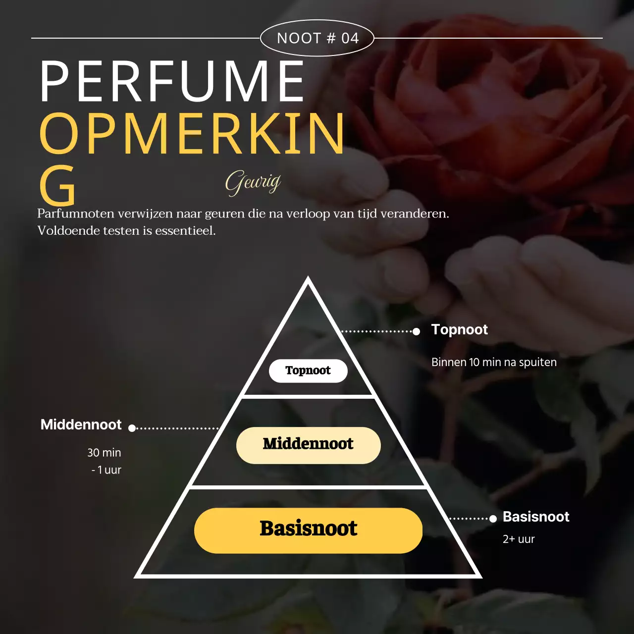 Nostalgisch kaartnieuwsontwerp met een sentimentele twist