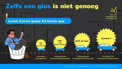 Boetes voor rijden onder invloed gebaseerd op alcoholconcentratie in een donkere stadsachtergrond