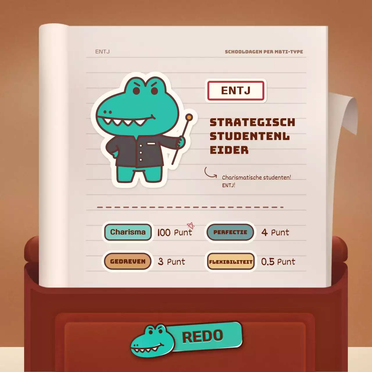 Testen van bruine en groene retro schooltas concept mock-ups