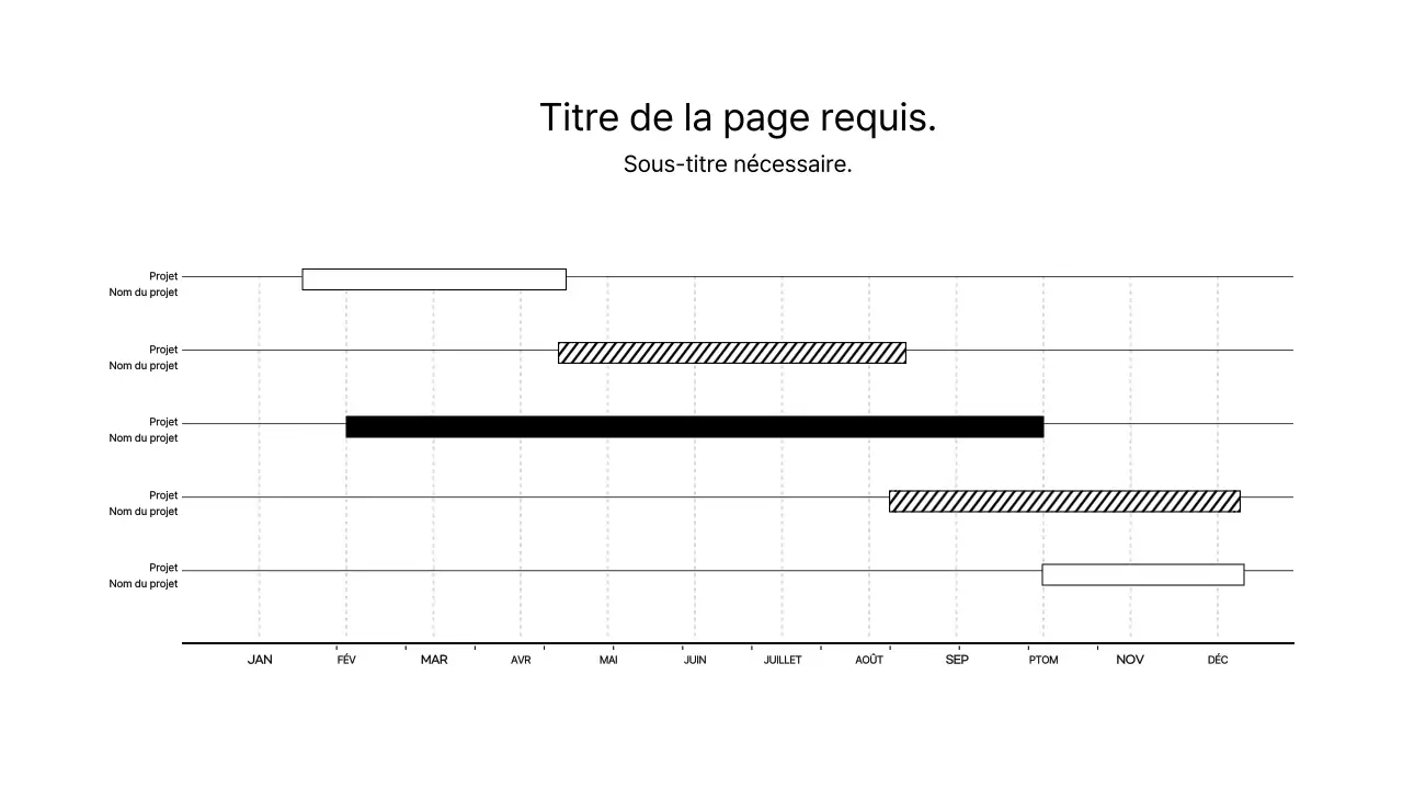 Une infographie simple en noir et blanc sur le diagramme de GANTT