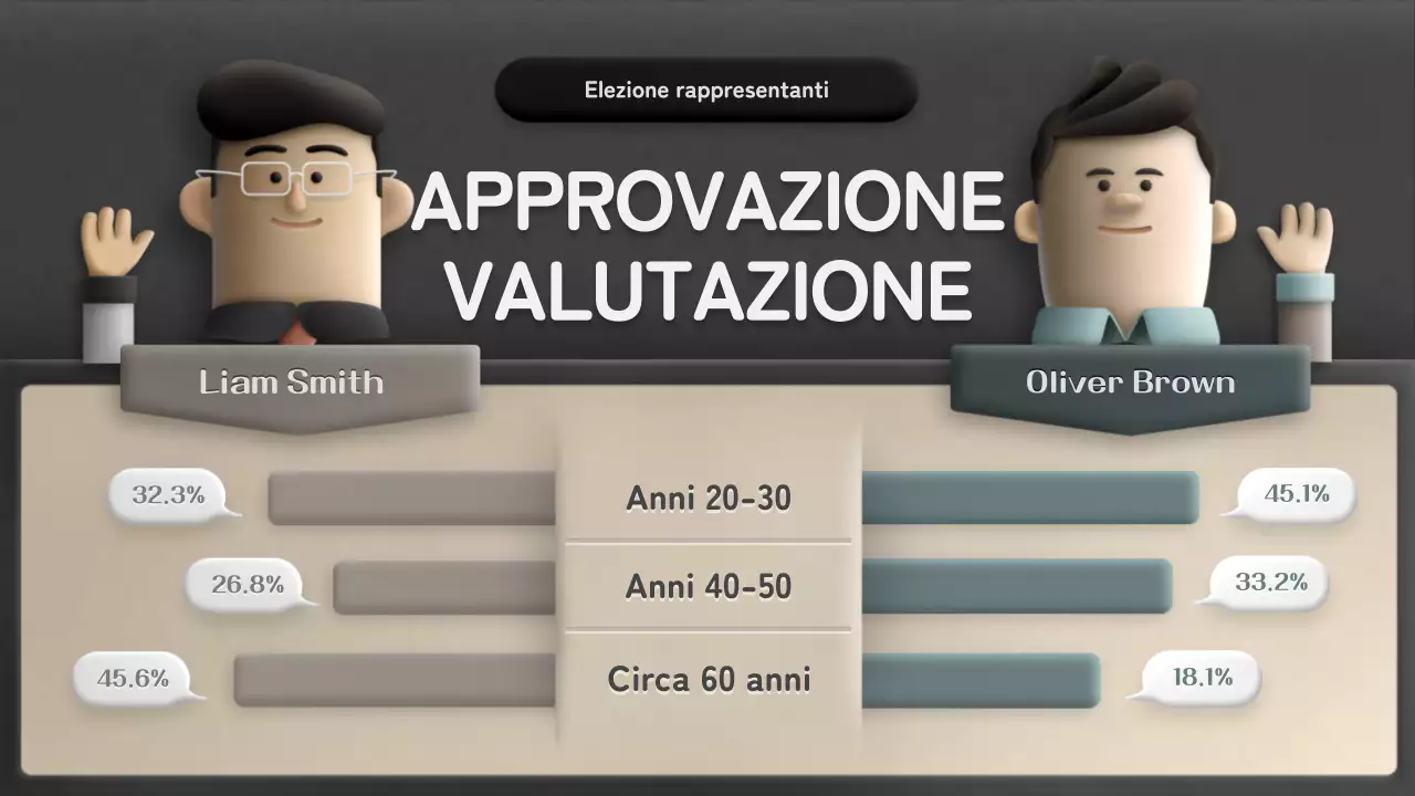 Sostegno dei candidati al concetto di illustrazione tridimensionale marrone e verde