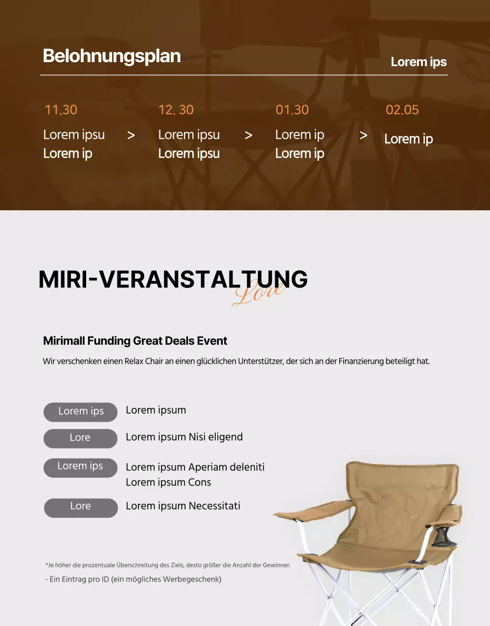 Wie man Campingprodukte mit einem emotionalen Konzept verkauft