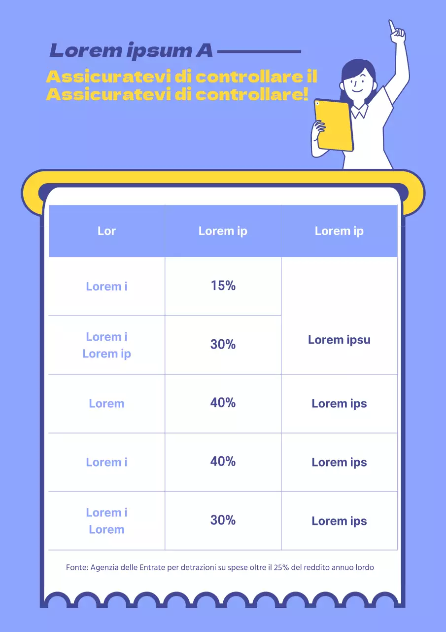 Riconciliazione di fine anno