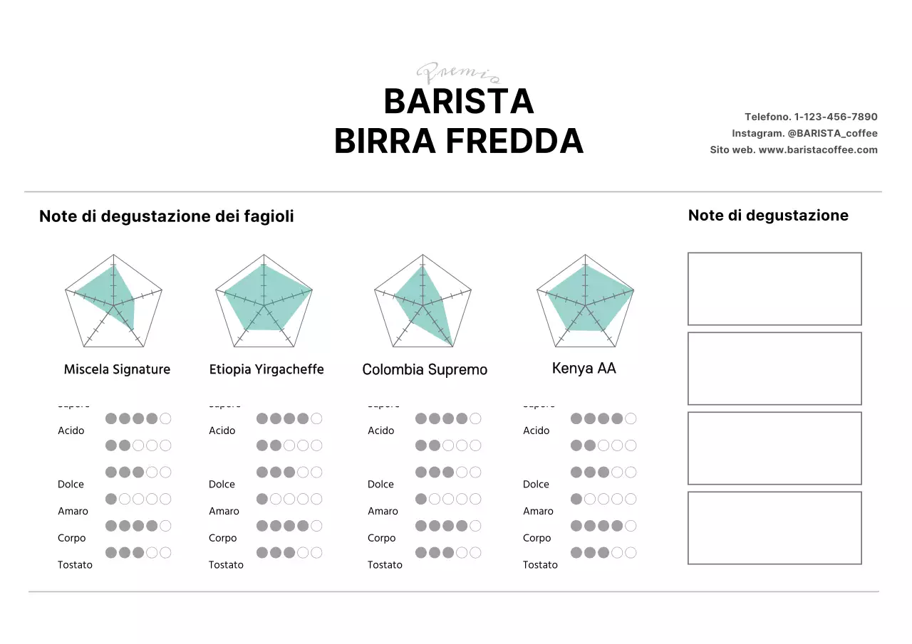 Cartolina prodotto Brown Bean Illustration Cafe