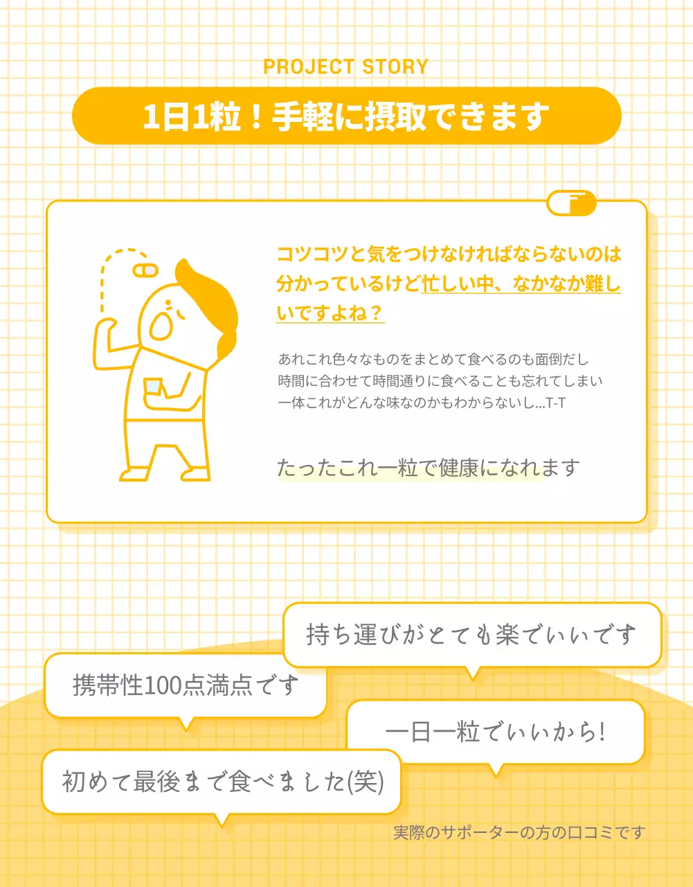 黄色 ポップ ビタミン パンフレット 詳細ページ