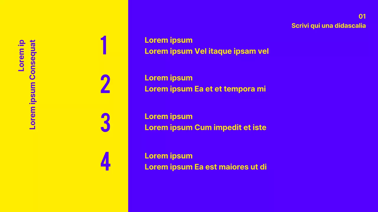 Presentazione del portafoglio