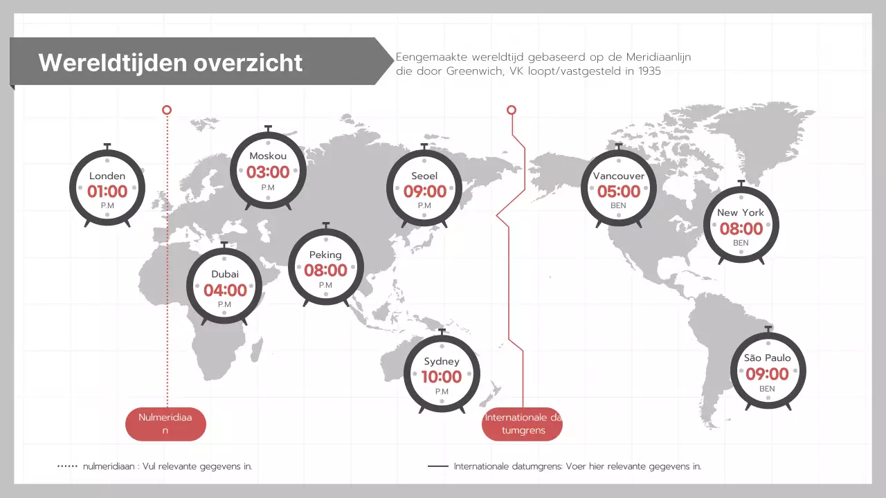 Wereldtijd in één oogopslag Wereldtijdtafel Hoofdmeridiaan Datumwijzigingslijn Tijdsverschilinformatie over de hele wereld