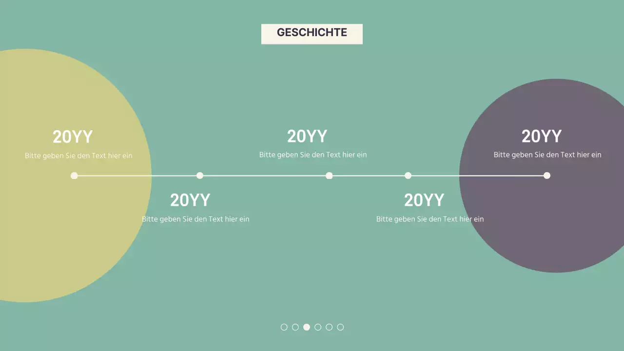 Einleitende Präsentation