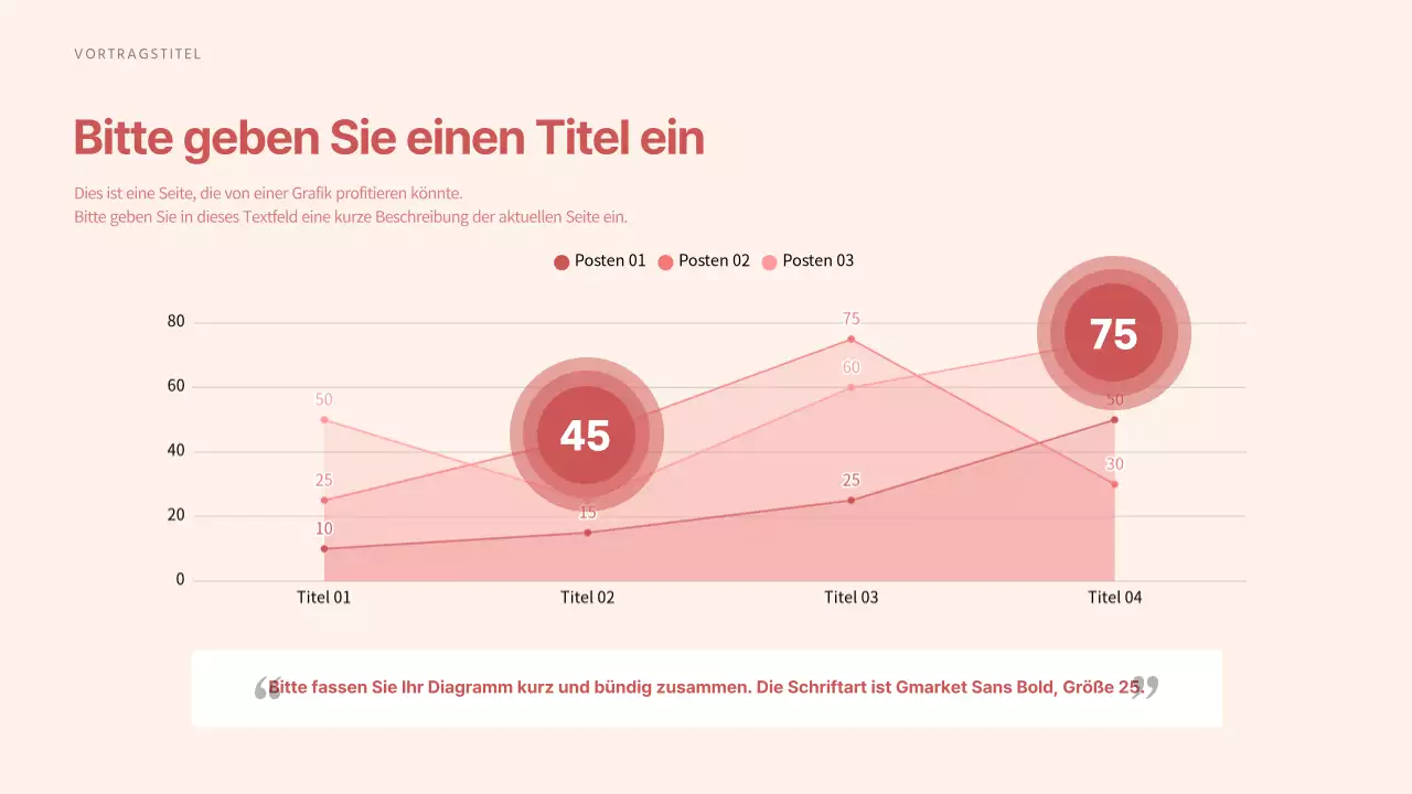 Liniendiagramm mit beruhigenden Rottönen