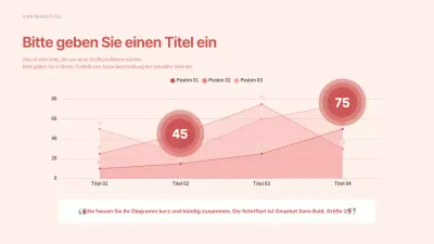 Liniendiagramm mit beruhigenden Rottönen