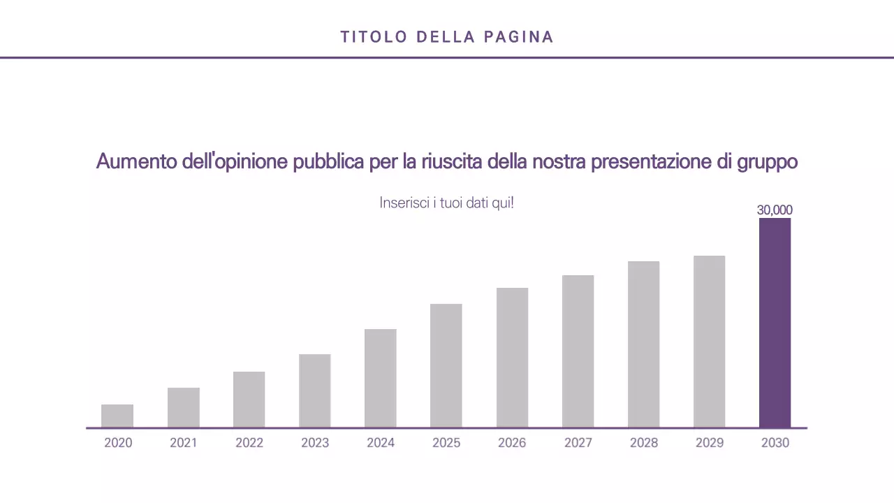 Infografica con grafico verticale in viola