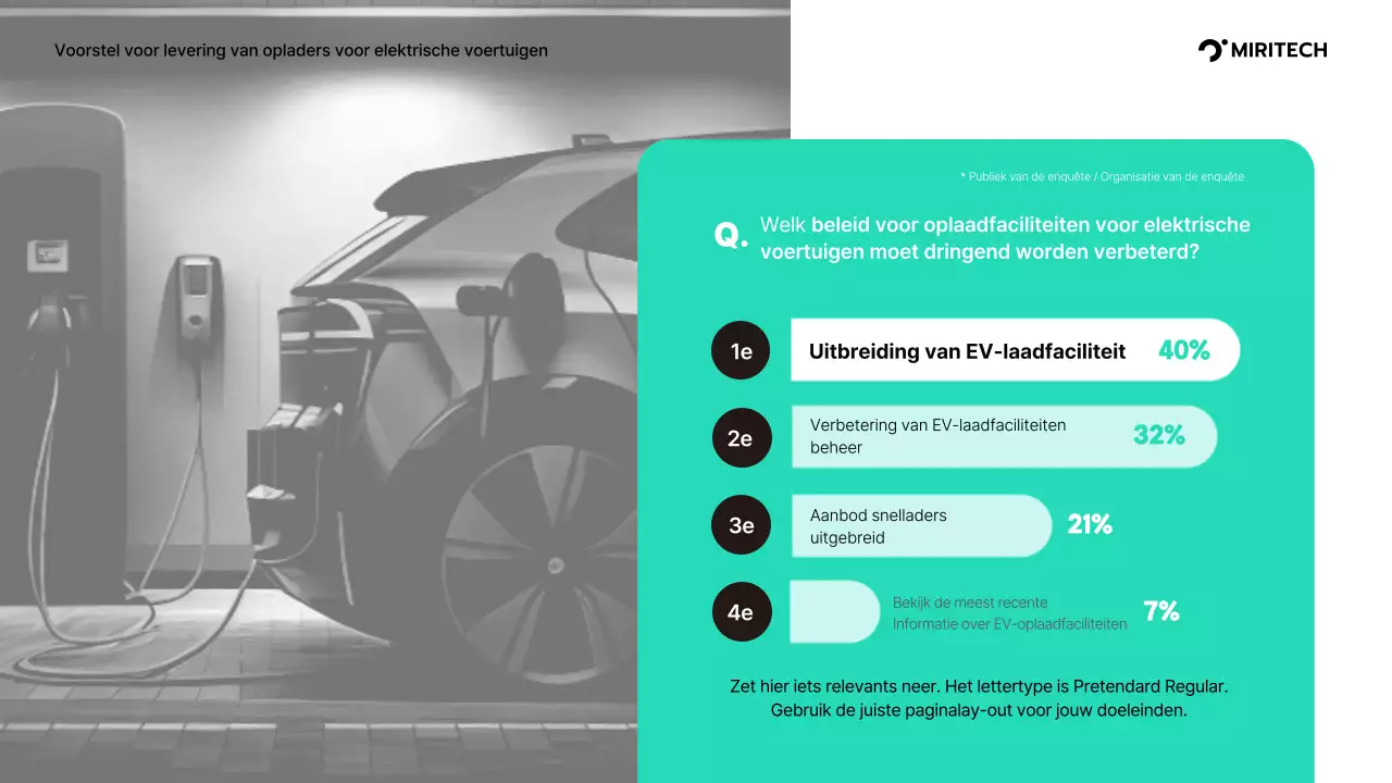 Voorstel voor de levering van opladers voor elektrische voertuigen in turkoois en grijs Voorstel voor de levering van onderdelen voor een B2B-transactie Miritech