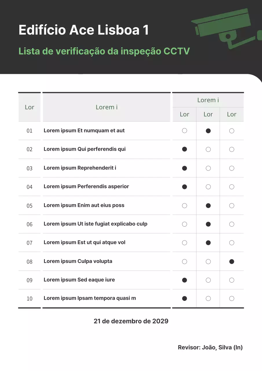 Lista de controlo operacional verde e preta