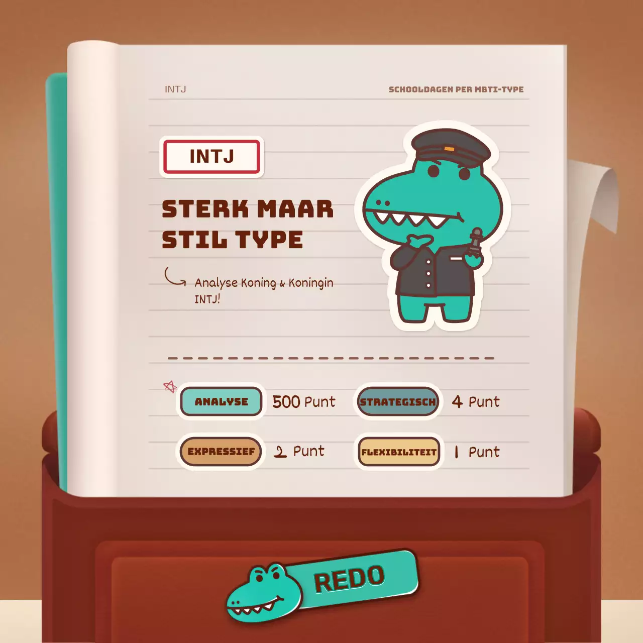 Testen van bruine en groene retro schooltas concept mock-ups